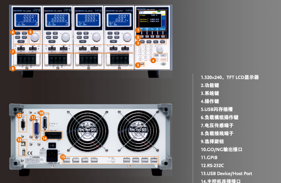 PEL-2000可编程直流电子负载
